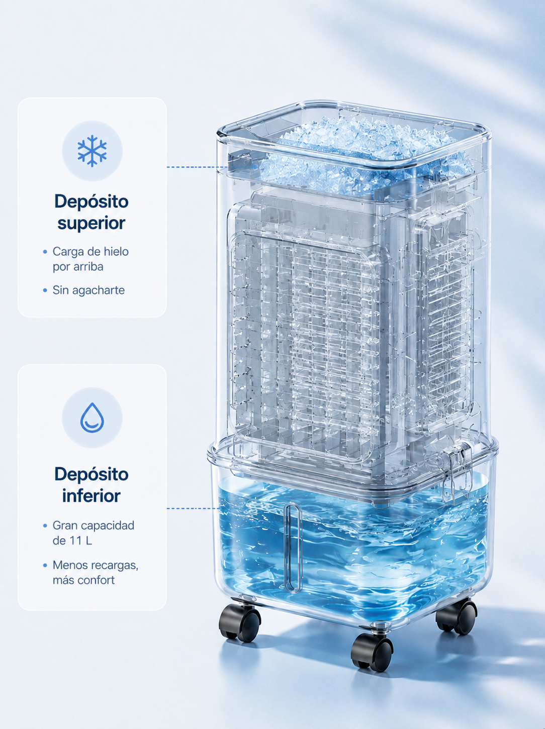 Frisoria 3-en-1 — Climatiseur Ultra Silencieux 60 dB