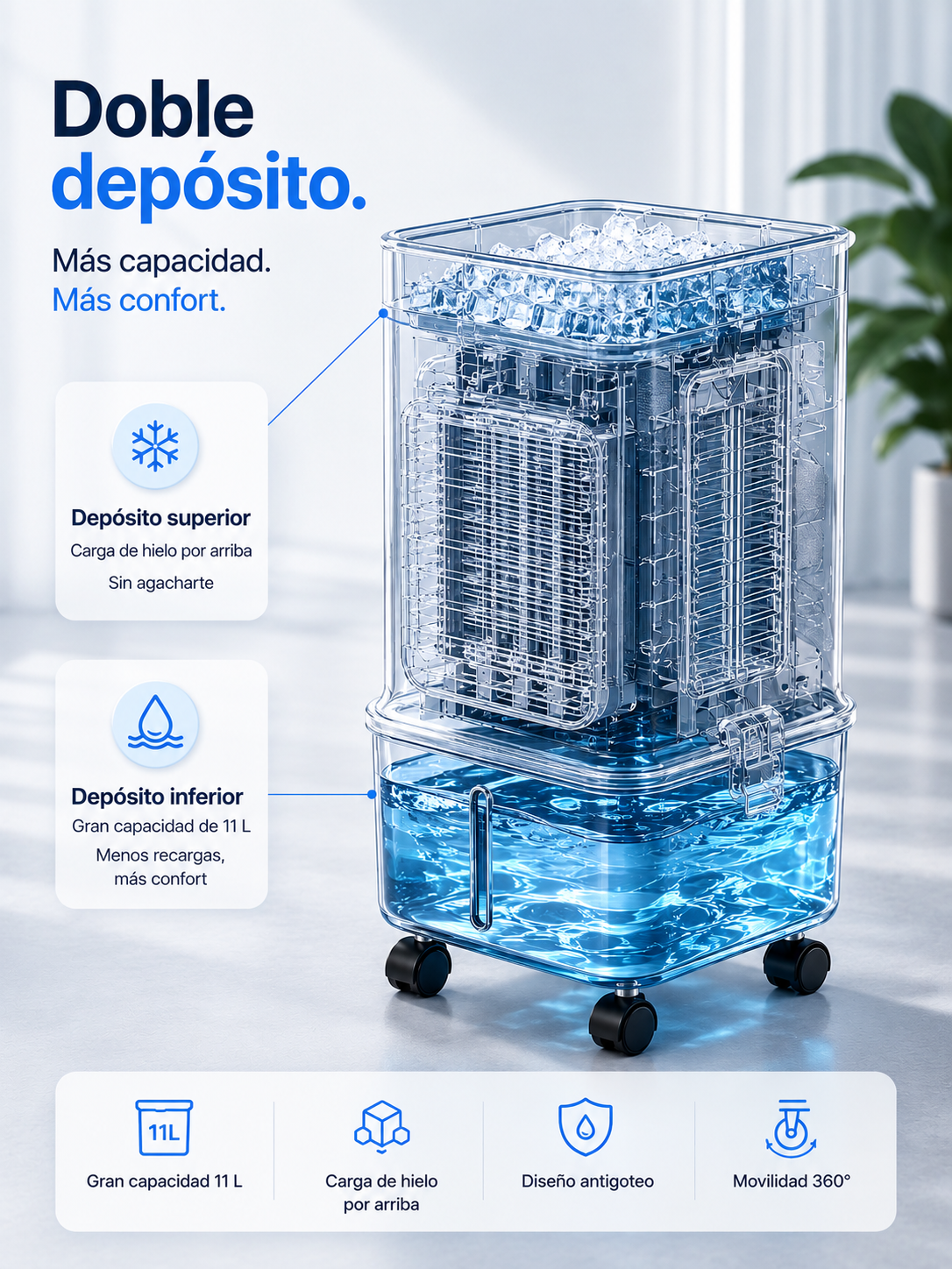 Frisoria Deluxe — Climatiseur Portable 4-en-1 avec Télécommande
